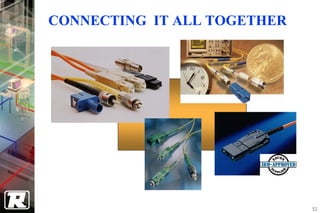 CONNECTING IT ALL TOGETHER




                             52
 