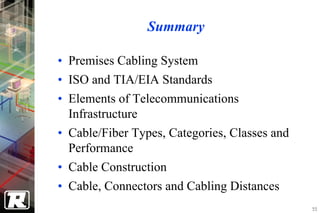 Summary

• Premises Cabling System
• ISO and TIA/EIA Standards
• Elements of Telecommunications
  Infrastructure
• Cable/Fiber Types, Categories, Classes and
  Performance
• Cable Construction
• Cable, Connectors and Cabling Distances
                                               55
 