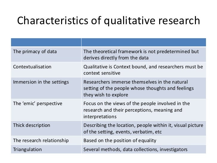 the value of qualitative research in nursing