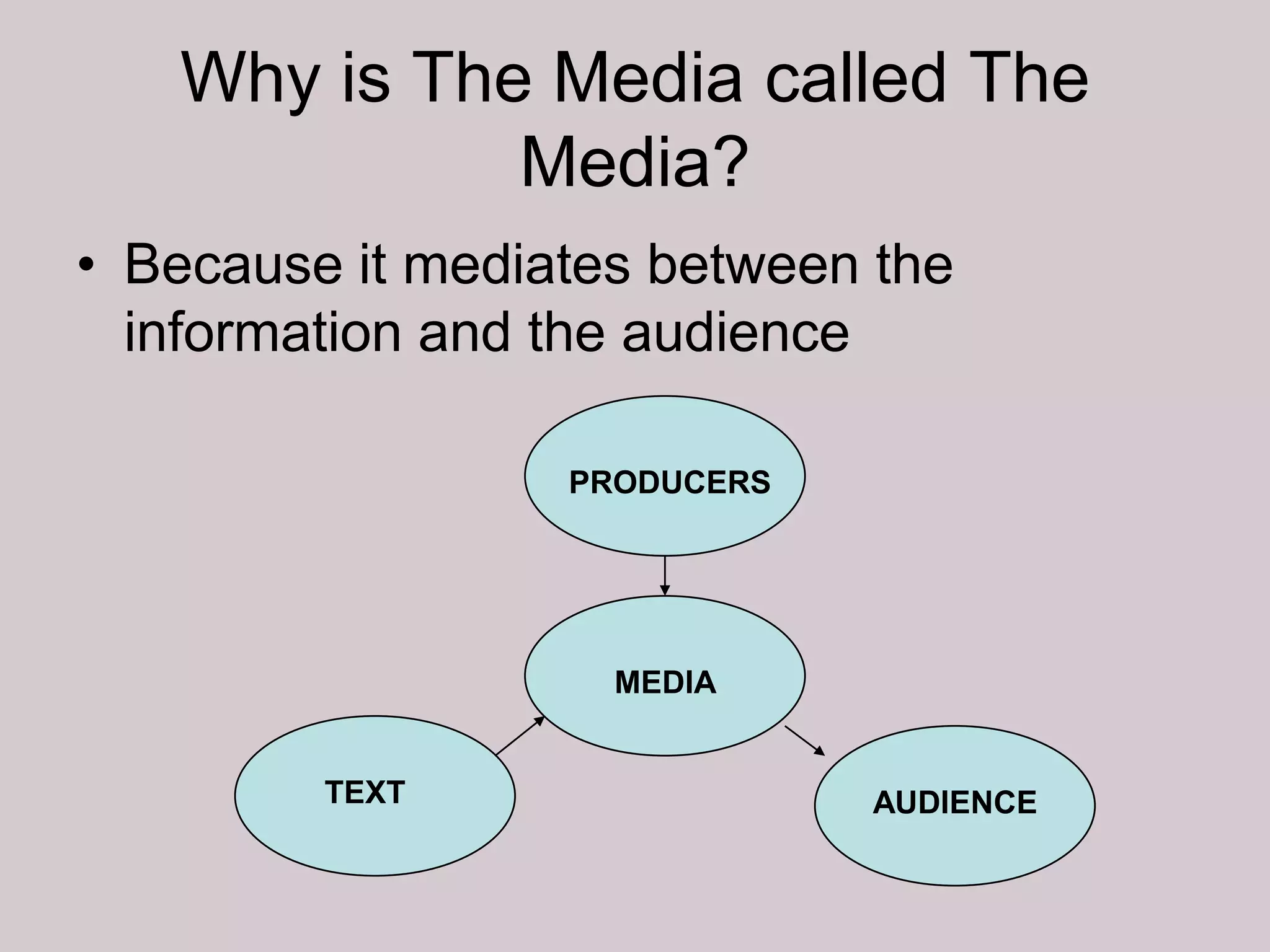 Why is The Media called The
             Media?
• Because it mediates between the
  information and the audience

                  PRODUCERS




                    MEDIA


         TEXT                 AUDIENCE
 