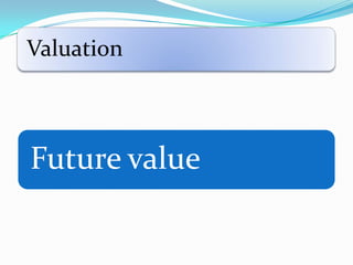 1. introduction to securities market | PPTX