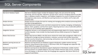 introduction to sql server by moamen hany | PPTX