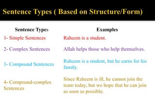 1-Introduction to Syntax.pptx