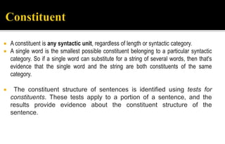1-Introduction to Syntax.pptx