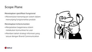 1 introduction to uiux | PDF