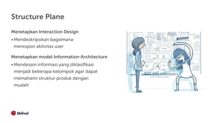 1 introduction to uiux | PDF