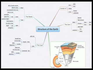 1 introduction to world geography | PPTX