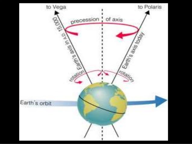 what is corrasion in geography what is corrasion in geography