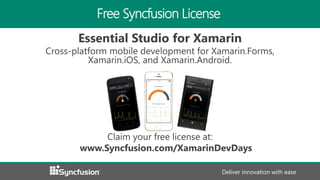 Free Syncfusion License
Deliver innovation with ease
 