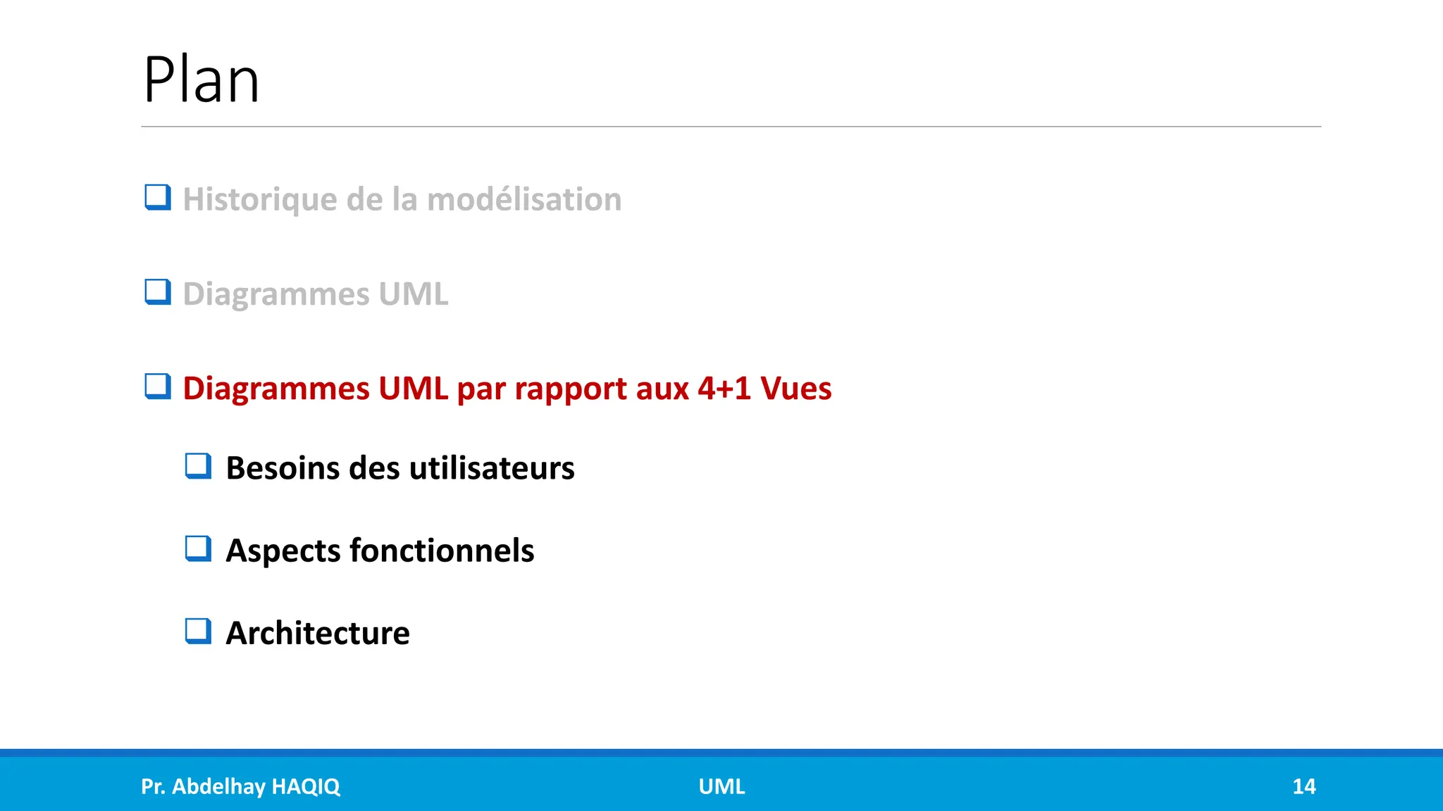 Plan
❑ Historique de la modélisation
❑ Diagrammes UML
❑ Diagrammes UML par rapport aux 4+1 Vues
❑ Besoins des utilisateurs
❑ Aspects fonctionnels
❑ Architecture
Pr. Abdelhay HAQIQ UML 14
 