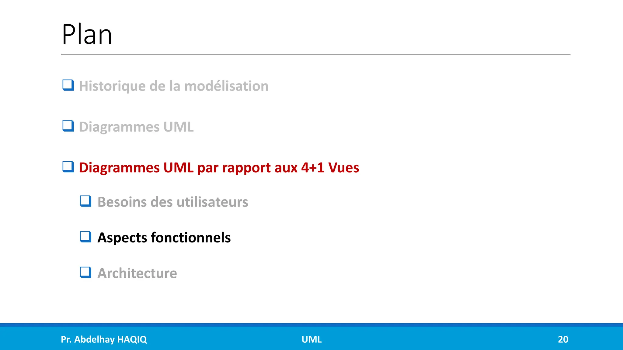 Plan
❑ Historique de la modélisation
❑ Diagrammes UML
❑ Diagrammes UML par rapport aux 4+1 Vues
❑ Besoins des utilisateurs
❑ Aspects fonctionnels
❑ Architecture
Pr. Abdelhay HAQIQ UML 20
 