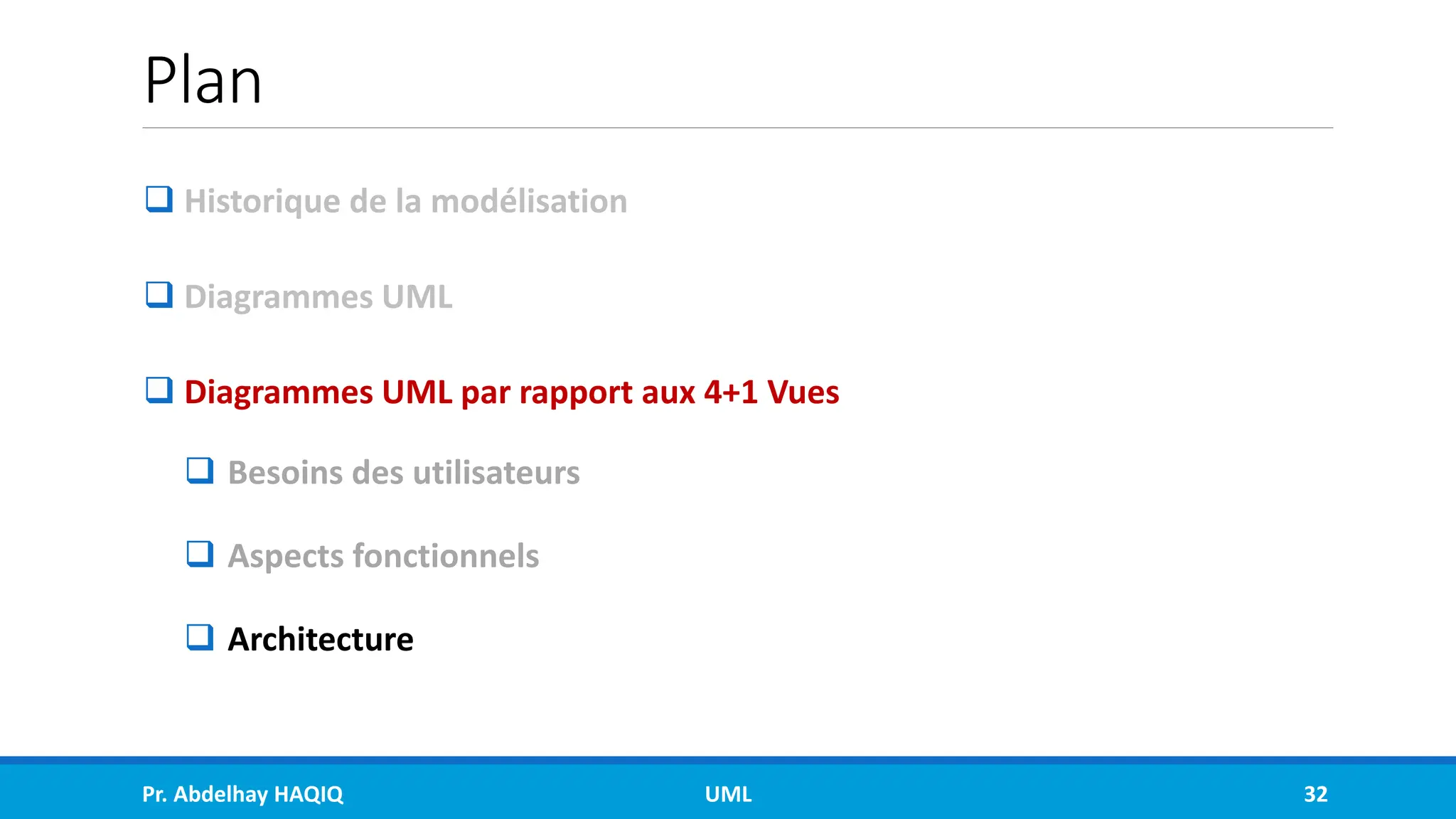 Plan
❑ Historique de la modélisation
❑ Diagrammes UML
❑ Diagrammes UML par rapport aux 4+1 Vues
❑ Besoins des utilisateurs
❑ Aspects fonctionnels
❑ Architecture
Pr. Abdelhay HAQIQ UML 32
 