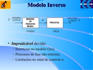 Modelo InversoModelo Inverso
• ImpraticávelImpraticável devido:
– Incertezas no modelo G(s);
– Processos de fase não-mínima;
– Limitações no sinal de controle u.
uy y
G(s)1/G(s)
 