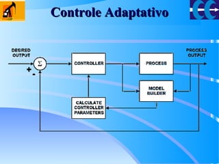 Controle AdaptativoControle Adaptativo
 