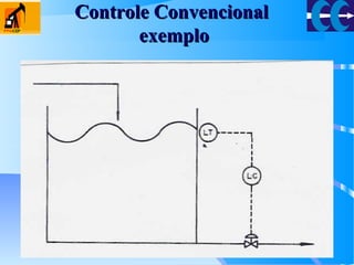 Controle ConvencionalControle Convencional
exemploexemplo
 