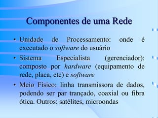 Componentes de uma Rede
• Unidade de Processamento: onde é
executado o software do usuário
• Sistema Especialista (gerenciador):
composto por hardware (equipamento de
rede, placa, etc) e software
• Meio Físico: linha transmissora de dados,
podendo ser par trançado, coaxial ou fibra
ótica. Outros: satélites, microondas
 