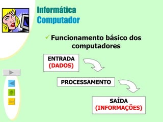 Informática Computador Funcionamento básico dos computadores ENTRADA  (DADOS) PROCESSAMENTO SAÍDA (INFORMAÇÕES) 