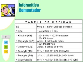 Informática Computador 