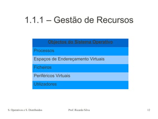 S. Operativos e S. Distribuídos Prof. Ricardo Silva 12
1.1.1 – Gestão de Recursos
Objectos do Sistema Operativo
Processos
Espaços de Endereçamento Virtuais
Ficheiros
Periféricos Virtuais
Utilizadores
 