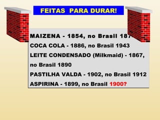 MAIZENA - 1854, no Brasil 1874
COCA COLA - 1886, no Brasil 1943
LEITE CONDENSADO (Milkmaid) - 1867,
no Brasil 1890
PASTILHA VALDA - 1902, no Brasil 1912
ASPIRINA - 1899, no Brasil 1900?
MAIZENA - 1854, no Brasil 1874
COCA COLA - 1886, no Brasil 1943
LEITE CONDENSADO (Milkmaid) - 1867,
no Brasil 1890
PASTILHA VALDA - 1902, no Brasil 1912
ASPIRINA - 1899, no Brasil 1900?
FEITAS PARA DURAR!
 