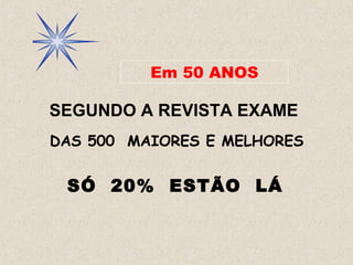 Em 50 ANOS
DAS 500 MAIORES E MELHORES
SÓ 20% ESTÃO LÁ
SEGUNDO A REVISTA EXAME
 
