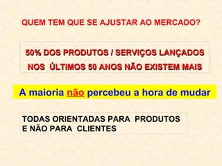 50% DOS PRODUTOS / SERVIÇOS LANÇADOS
NOS ÚLTIMOS 50 ANOS NÃO EXISTEM MAIS
50% DOS PRODUTOS / SERVIÇOS LANÇADOS
NOS ÚLTIMOS 50 ANOS NÃO EXISTEM MAIS
A maioria não percebeu a hora de mudar
TODAS ORIENTADAS PARA PRODUTOS
E NÃO PARA CLIENTES
QUEM TEM QUE SE AJUSTAR AO MERCADO?
 