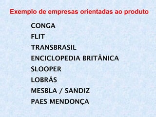 Exemplo de empresas orientadas ao produto
CONGA
FLIT
TRANSBRASIL
ENCICLOPEDIA BRITÂNICA
SLOOPER
LOBRÁS
MESBLA / SANDIZ
PAES MENDONÇA
 