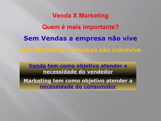 Venda X Marketing
Quem é mais importante?
Sem Vendas a empresa não vive
Sem Marketing a empresa não sobrevive
Venda tem como objetivo atender a
necessidade do vendedor
Marketing tem como objetivo atender a
necessidade do consumidor
 