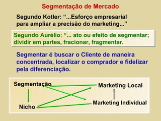 Segmentação de Mercado
Segundo Kotler: “...Esforço empresarial
para ampliar a precisão do marketing...”
Segundo Aurélio: “... ato ou efeito de segmentar;
dividir em partes, fracionar, fragmentar.
Segundo Aurélio: “... ato ou efeito de segmentar;
dividir em partes, fracionar, fragmentar.
Segmentar é buscar o Cliente de maneira
concentrada, localizar o comprador e fidelizar
pela diferenciação.
Segmentação Marketing Local
Nicho
Marketing Individual
 