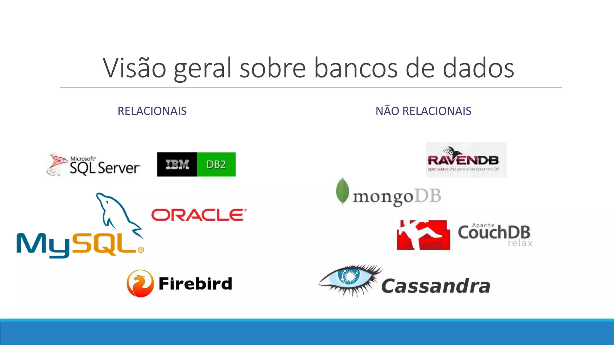 Visão geral sobre bancos de dados
RELACIONAIS NÃO RELACIONAIS
 