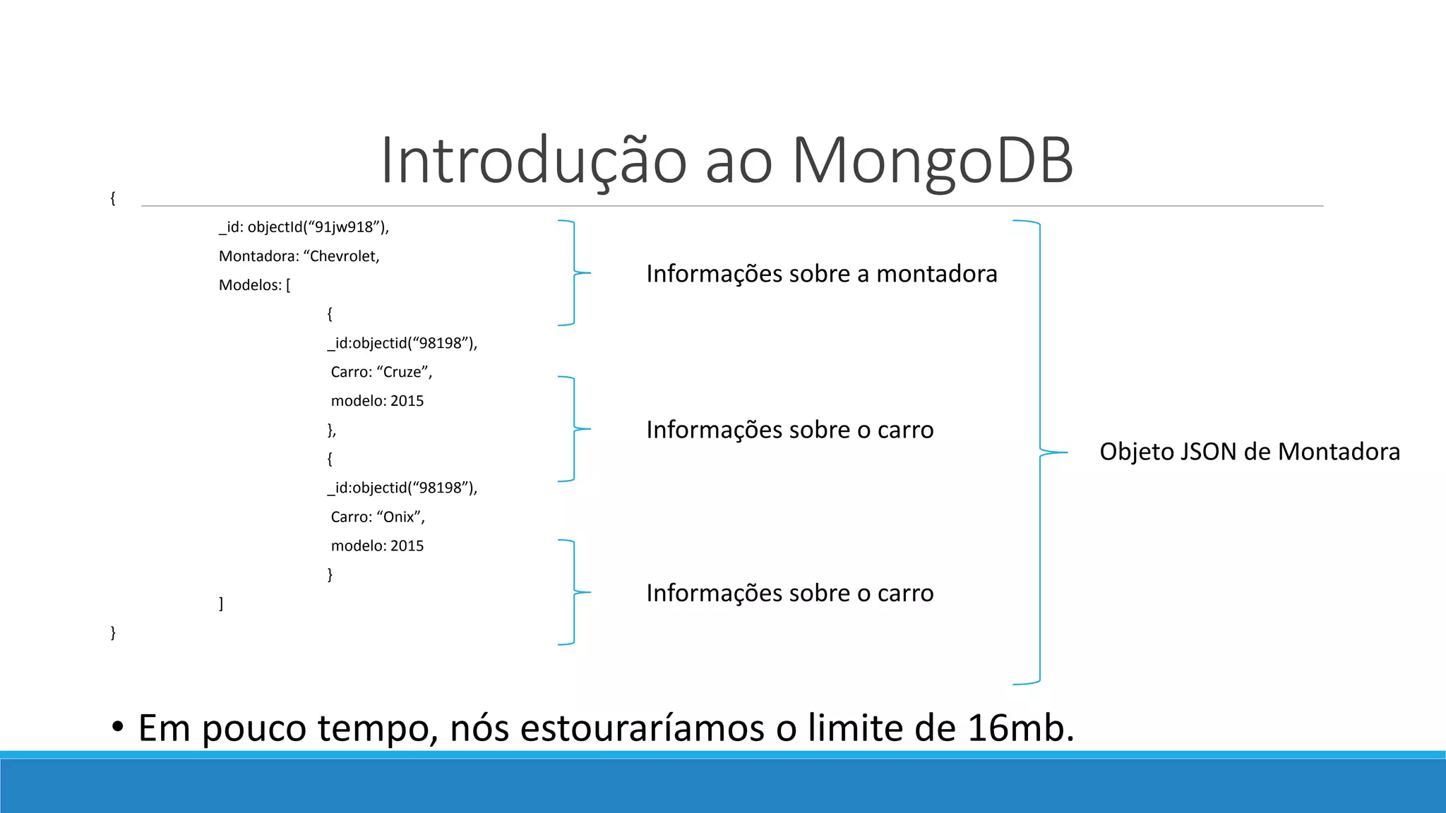 Introdução ao MongoDB{
_id: objectId(“91jw918”),
Montadora: “Chevrolet,
Modelos: [
{
_id:objectid(“98198”),
Carro: “Cruze”,
modelo: 2015
},
{
_id:objectid(“98198”),
Carro: “Onix”,
modelo: 2015
}
]
}
• Em pouco tempo, nós estouraríamos o limite de 16mb.
Informações sobre o carro
Informações sobre o carro
Informações sobre a montadora
Objeto JSON de Montadora
 