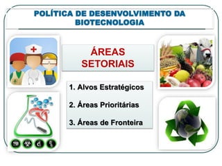 POLÍTICA DE DESENVOLVIMENTO DA 
BIOTECNOLOGIA 
ÁREAS 
SETORIAIS 
1. Alvos Estratégicos 
2. Áreas Prioritárias 
3. Áreas de Fronteira 
 