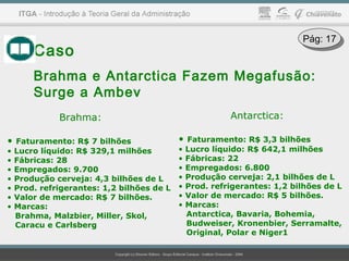 Caso
Brahma e Antarctica Fazem Megafusão:
Surge a Ambev
Brahma:
• Faturamento: R$ 7 bilhões
• Lucro líquido: R$ 329,1 milhões
• Fábricas: 28
• Empregados: 9.700
• Produção cerveja: 4,3 bilhões de L
• Prod. refrigerantes: 1,2 bilhões de L
• Valor de mercado: R$ 7 bilhões.
• Marcas:
Brahma, Malzbier, Miller, Skol,
Caracu e Carlsberg
Pág: 17Pág: 17
Antarctica:
• Faturamento: R$ 3,3 bilhões
• Lucro líquido: R$ 642,1 milhões
• Fábricas: 22
• Empregados: 6.800
• Produção cerveja: 2,1 bilhões de L
• Prod. refrigerantes: 1,2 bilhões de L
• Valor de mercado: R$ 5 bilhões.
• Marcas:
Antarctica, Bavaria, Bohemia,
Budweiser, Kronenbier, Serramalte,
Original, Polar e Niger1
 