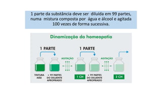 1 parte da substância deve ser diluída em 99 partes,
numa mistura composta por água e álcool e agitada
100 vezes de forma sucessiva.
 