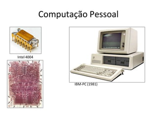 Computação Pessoal
IBM-PC (1981)
Intel 4004
 