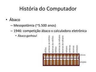 História do Computador
• Ábaco
– Mesopotâmia (~5.500 anos)
– 1946: competição ábaco x calculadora eletrônica
• Ábaco ganhou!
 