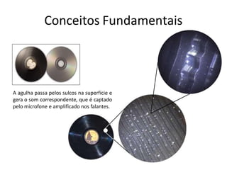 Conceitos Fundamentais
A agulha passa pelos sulcos na superfície e
gera o som correspondente, que é captado
pelo microfone e amplificado nos falantes.
 