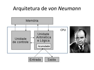 Arquitetura de von Neumann
CPU
 