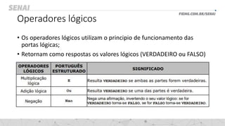 Operadores lógicos
• Os operadores lógicos utilizam o principio de funcionamento das
portas lógicas;
• Retornam como respostas os valores lógicos (VERDADEIRO ou FALSO)
 