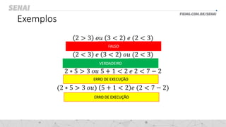 Exemplos
2 > 3 𝑜𝑢 3 < 2 𝑒 (2 < 3)
2 < 3 𝑒 3 < 2 𝑜𝑢 (2 < 3)
2 ∗ 5 > 3 𝑜𝑢 5 + 1 < 2 𝑒 2 < 7 − 2
(2 ∗ 5 > 3 𝑜𝑢) 5 + 1 < 2 𝑒 (2 < 7 − 2)
VERDADEIRO
FALSO FALSO FALSO
FALSO
FALSO
VERDADEIRO VERDADEIRO
FALSOVERDADEIRO
ERRO DE EXECUÇÃO
ERRO DE EXECUÇÃO
 