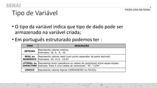 Tipo de Variável
• O tipo da variável indica que tipo de dado pode ser
armazenado na variável criada;
• Em português estruturado podemos ter :
 