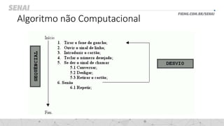 Algoritmo não Computacional
 