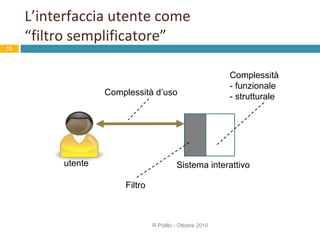 L’interfaccia utente come  “filtro semplificatore” R.Polillo - Ottobre 2010 Sistema interattivo utente Filtro  Complessità  - funzionale  - strutturale Complessità d’uso 