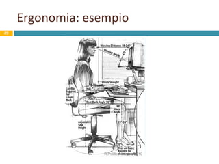 Ergonomia: esempio R.Polillo - Ottobre 2010 
