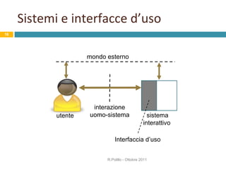 Sistemi e interfacce d’uso R.Polillo - Ottobre 2011 interazione uomo-sistema sistema interattivo utente mondo esterno Interfaccia d’uso 