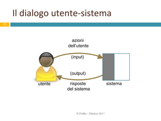 Il dialogo utente-sistema R.Polillo - Ottobre 2011 sistema utente azioni  dell’utente (input) risposte  del sistema (output) 