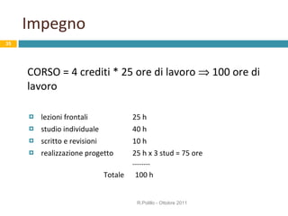 Impegno CORSO = 4 crediti * 25 ore di lavoro    100 ore di lavoro lezioni frontali  25 h studio individuale 40 h scritto e revisioni 10 h realizzazione progetto  25 h x 3 stud = 75 ore -------- Totale  100 h R.Polillo - Ottobre 2011 