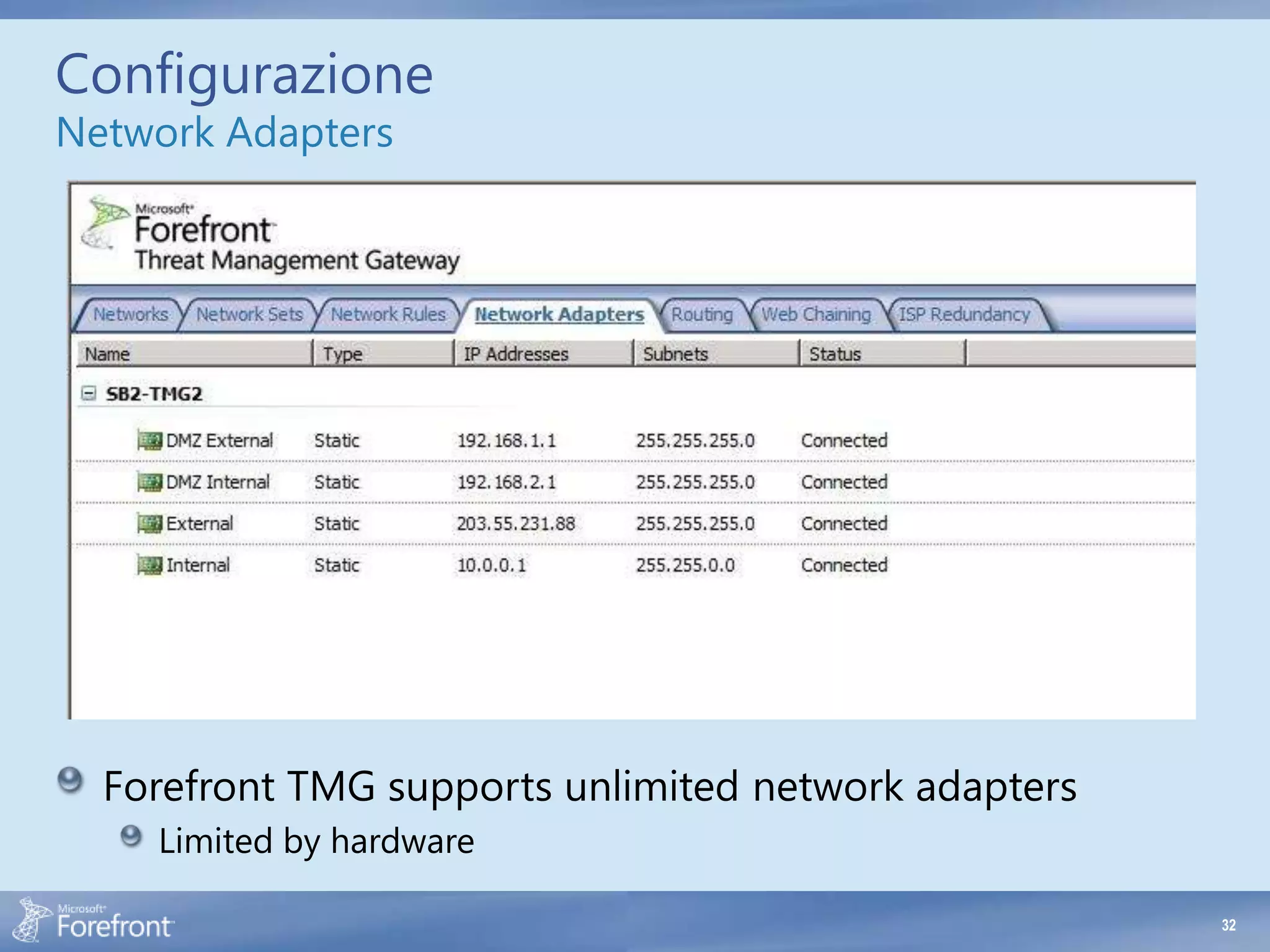 Configurazione
Network Adapters




  Forefront TMG supports unlimited network adapters
    Limited by hardware

                                                      32
 