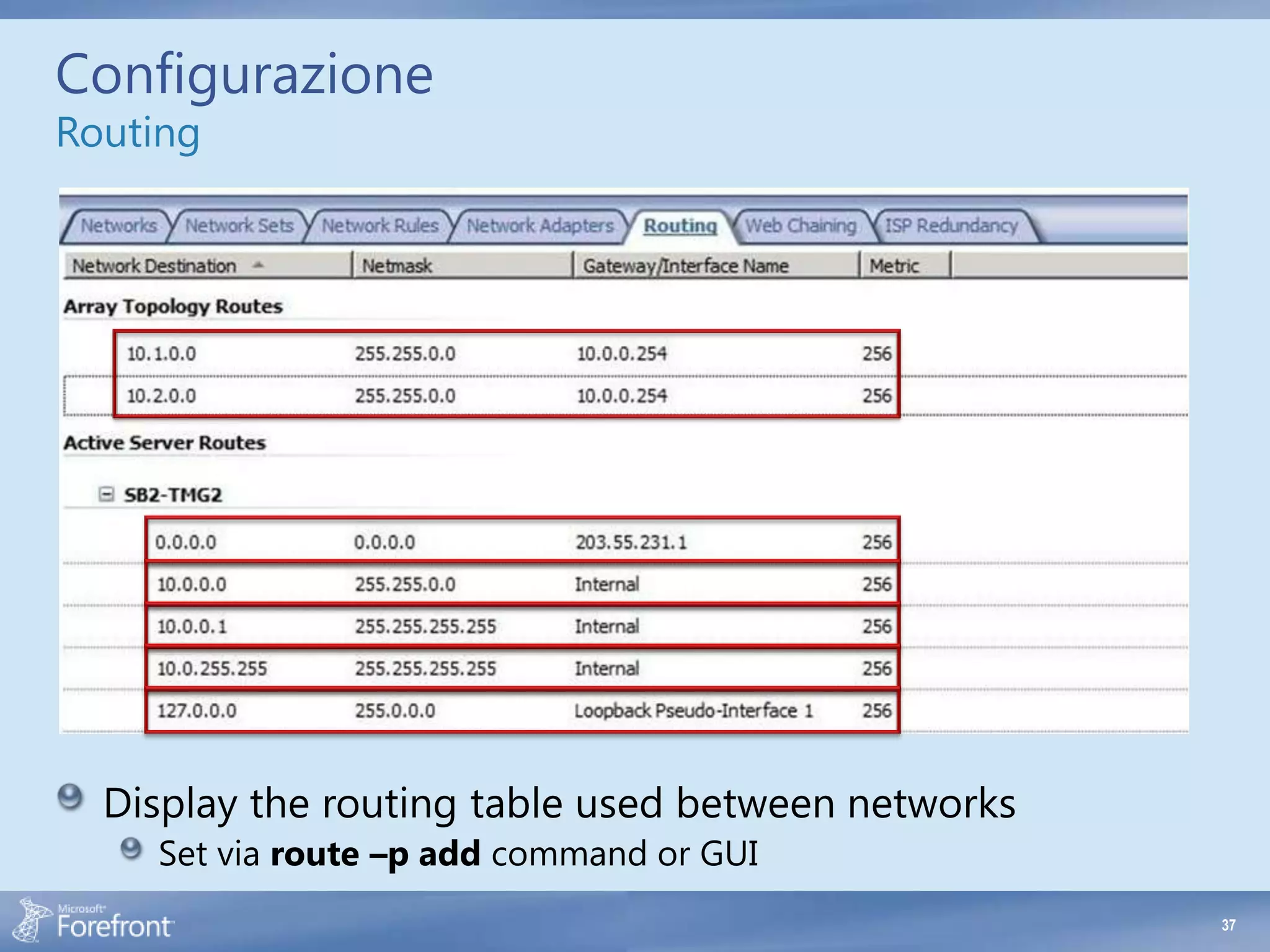Configurazione
Routing




  Display the routing table used between networks
    Set via route –p add command or GUI
                                                    37
 
