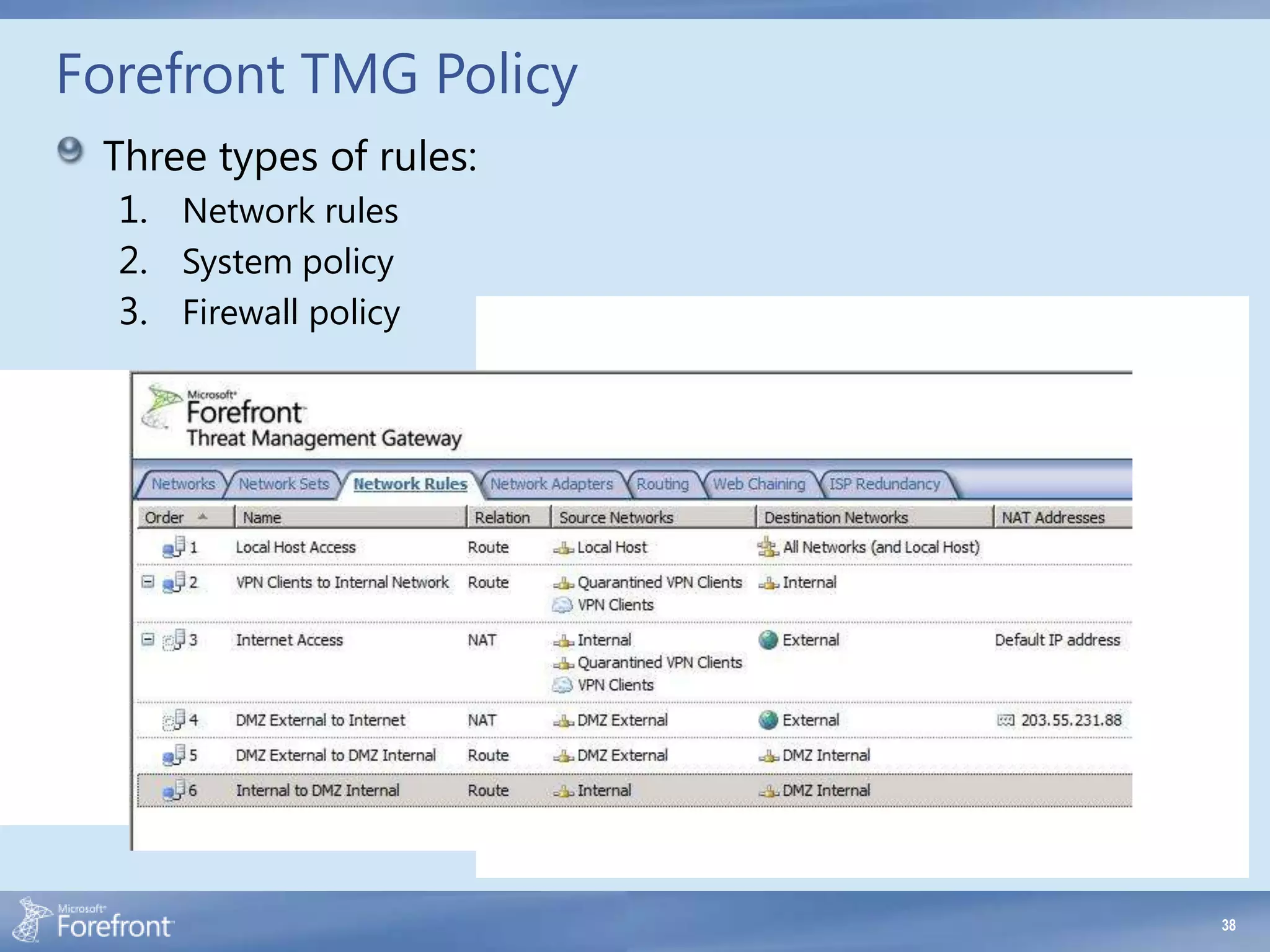 Forefront TMG Policy
 Three types of rules:
  1. Network rules
  2. System policy
  3. Firewall policy




                         38
 